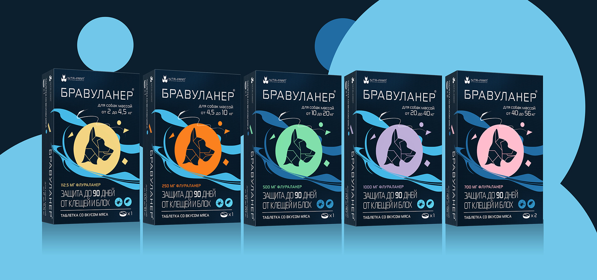 Дизайн упаковки ветеринарного препарата «Бравуланер»